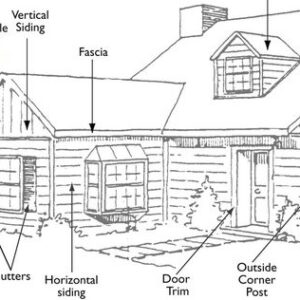 Siding Estimates Xactimate